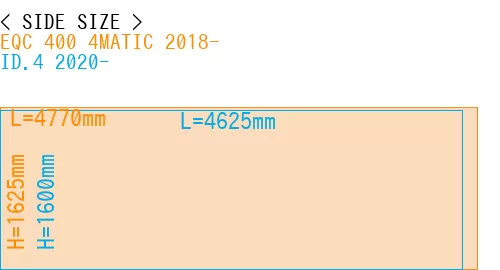 #EQC 400 4MATIC 2018- + ID.4 2020-